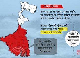 ফণীর ভয়ে ভারতে ৪৩ ট্রেন বন্ধ